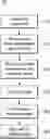 Fig. 01 - Machine-learning based optimization of data center designs and risks