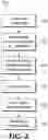 Fig. 03 - Machine-learning based optimization of data center designs and risks