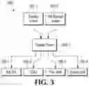 Fig. 04 - Machine-learning based optimization of data center designs and risks