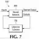Fig. 08 - Machine-learning based optimization of data center designs and risks