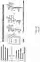 Fig. 04 - Transitive tensor analysis for detection of network activities