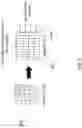 Fig. 07 - Transitive tensor analysis for detection of network activities