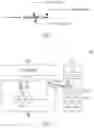 Fig. 06 - Systems and methods for continuous data protection with near zero recovery point