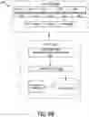 Fig. 09 - Database record locking for test parallelization