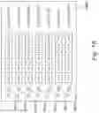 Fig. 19 - Examining objects using electric fields