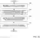 Fig. 07 - Performing an iterative bundle adjustment for an imaging device