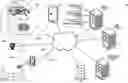 Fig. 01 - SYSTEMS, METHODS, AND DEVICES FOR BIOPHYSICAL MODELING AND RESPONSE PREDICTION