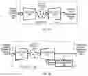 Fig. 07 - SYSTEMS, METHODS, AND DEVICES FOR BIOPHYSICAL MODELING AND RESPONSE PREDICTION