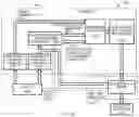 Fig. 12 - SYSTEMS, METHODS, AND DEVICES FOR BIOPHYSICAL MODELING AND RESPONSE PREDICTION
