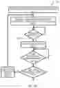 Fig. 14 - SYSTEMS, METHODS, AND DEVICES FOR BIOPHYSICAL MODELING AND RESPONSE PREDICTION