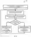 Fig. 17 - SYSTEMS, METHODS, AND DEVICES FOR BIOPHYSICAL MODELING AND RESPONSE PREDICTION
