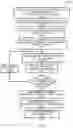 Fig. 19 - SYSTEMS, METHODS, AND DEVICES FOR BIOPHYSICAL MODELING AND RESPONSE PREDICTION