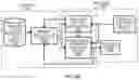 Fig. 24 - SYSTEMS, METHODS, AND DEVICES FOR BIOPHYSICAL MODELING AND RESPONSE PREDICTION