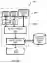 Fig. 31 - SYSTEMS, METHODS, AND DEVICES FOR BIOPHYSICAL MODELING AND RESPONSE PREDICTION