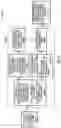 Fig. 42 - SYSTEMS, METHODS, AND DEVICES FOR BIOPHYSICAL MODELING AND RESPONSE PREDICTION