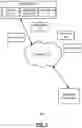 Fig. 02 - PROVIDING REWARDS AND METRICS FOR COMPLETION OF MICROTASKS