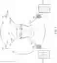 Fig. 02 - Methods, devices and computer program products for generating 3D models