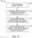 Fig. 13 - Audio-visual diarization to identify meeting attendees