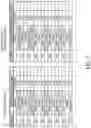 Fig. 08 - Multi-column interleaved DIMM placement and routing topology