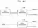 Fig. 10 - Non-volatile memory device and storage device including the same