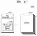 Fig. 20 - Non-volatile memory device and storage device including the same