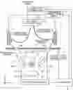 Fig. 01 - MASS SPECTROMETER