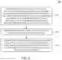 Fig. 07 - Methods and apparatus for filling a feature disposed in a substrate
