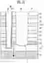 Fig. 02 - Manufacturing method of semiconductor device
