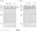 Fig. 07 - Inverse tone pillar printing method using polymer brush grafts