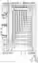 Fig. 28 - Vertical memory devices