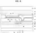 Fig. 03 - Manufacturing method of a display device