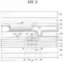 Fig. 04 - Manufacturing method of a display device