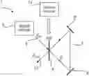 Fig. 01 - De-multiplexer and method of separating modes of electromagnetic radiation