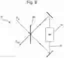 Fig. 06 - De-multiplexer and method of separating modes of electromagnetic radiation