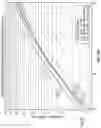 Fig. 06 - Wireless device, a network node and methods therein for enabling and determining reference signal configurations in a wireless communications network
