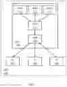 Fig. 02 - Secure data transmission method