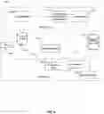 Fig. 05 - Community detection based on DNS querying patterns