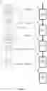 Fig. 05 - Cryptographic datashare control for blockchain