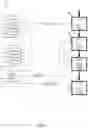 Fig. 06 - Cryptographic datashare control for blockchain