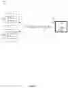 Fig. 07 - Cryptographic datashare control for blockchain