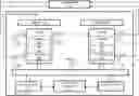 Fig. 01 - CONFIGURING SECURITY POLICIES IN RESPONSE TO DETECTING A PIVOT OF AN INTRUSION