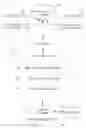 Fig. 02 - Social network pooled post capture
