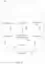 Fig. 04 - Social network pooled post capture