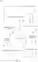 Fig. 06 - Social network pooled post capture