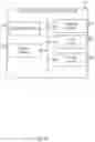Fig. 07 - Social network pooled post capture