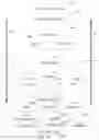 Fig. 15 - Social network pooled post capture