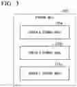 Fig. 03 - Video control apparatus and video control method