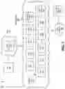 Fig. 08 - Secure onboarding of a device having an embedded universal integrated circuit card without a preloaded provisioning profile