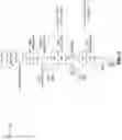 Fig. 05 - Low latency relaying of a notification signal in an integrated access and backhaul network