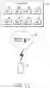 Fig. 02 - Apparatus and method for supporting burst arrival time reference clock based on time-sensitive communication assistance information in wireless communication network